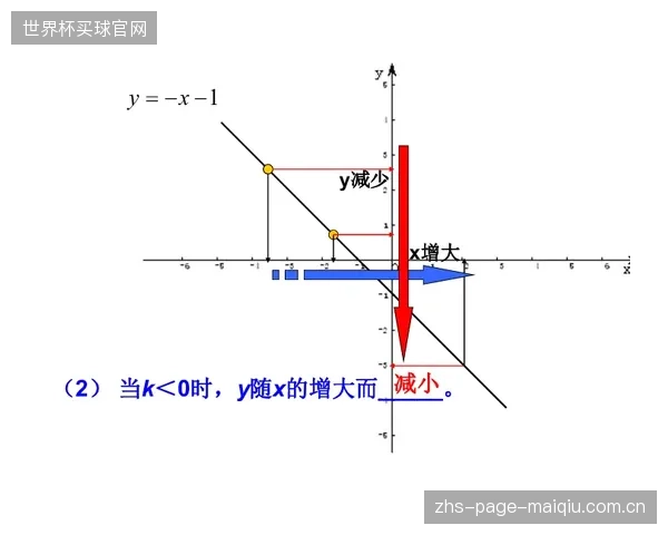绿色办赛的硬性指标：高密度防切割海绵复合结构的可回收性与环保认证，正成为新建冰雪场馆通过环评的关键
